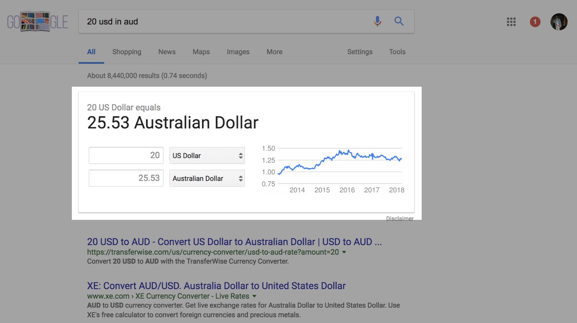 Slide text: Currency converter on search result page.